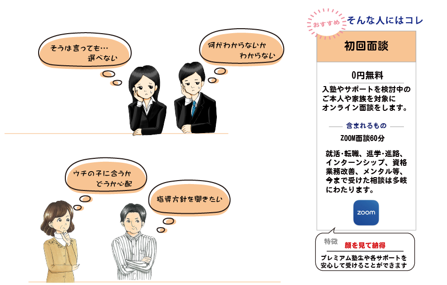 就活の悩みイメージ画像